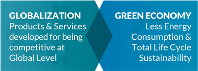 GLobalizzazione e Green Economy